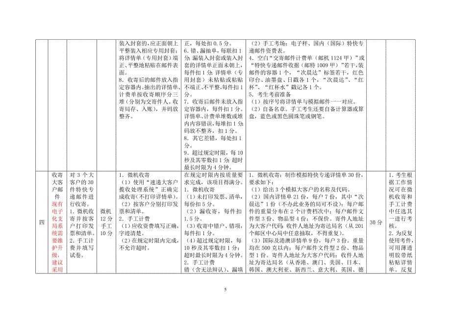 {业务管理}速递业务员操作技能考核大纲_第5页