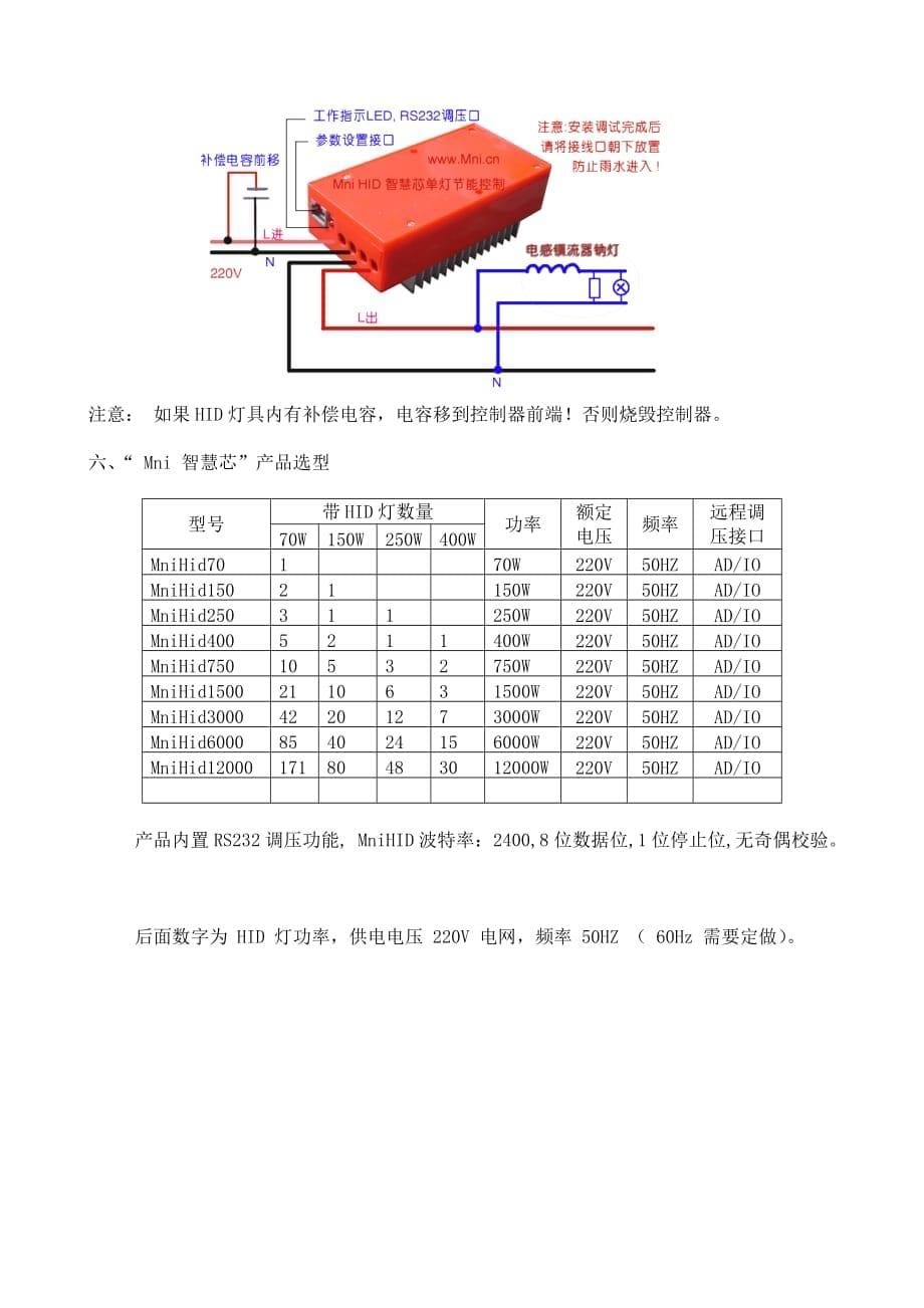 {财务管理财务知识}智慧芯单灯节能控制器_第5页