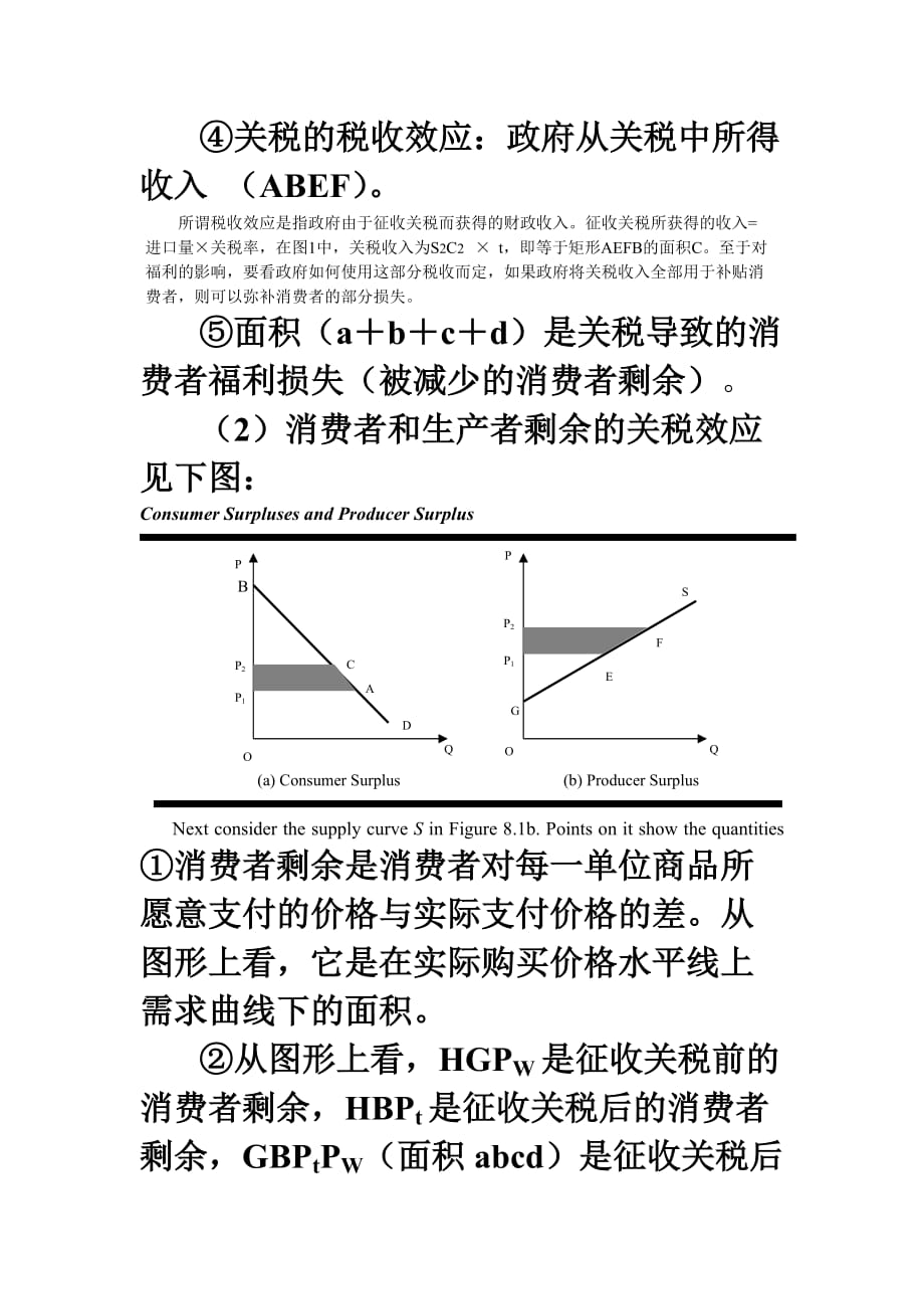 {财务管理税务规划}关税的局部和般均衡分析._第2页