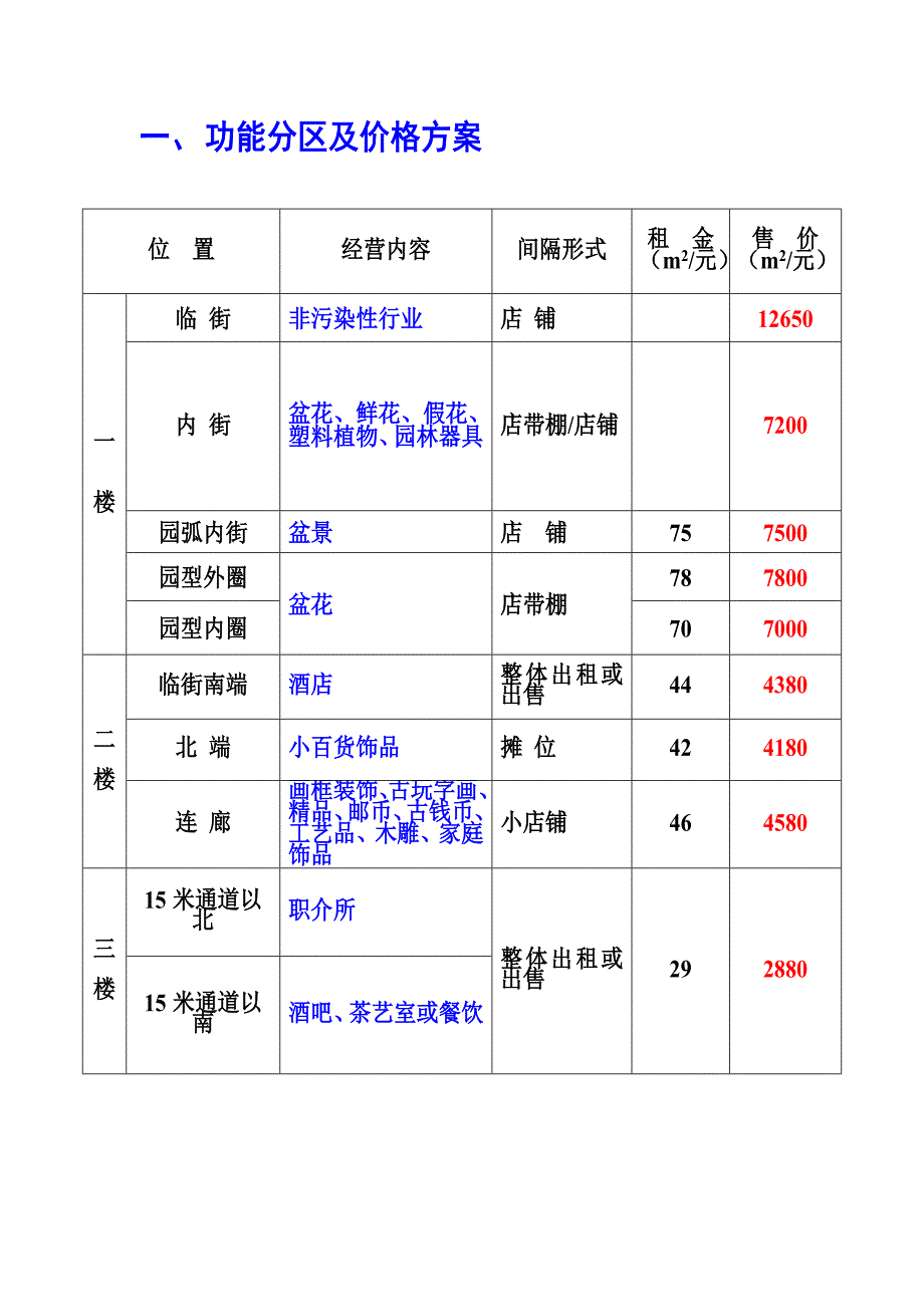 {营销方案}某公园营销执行方案_第2页