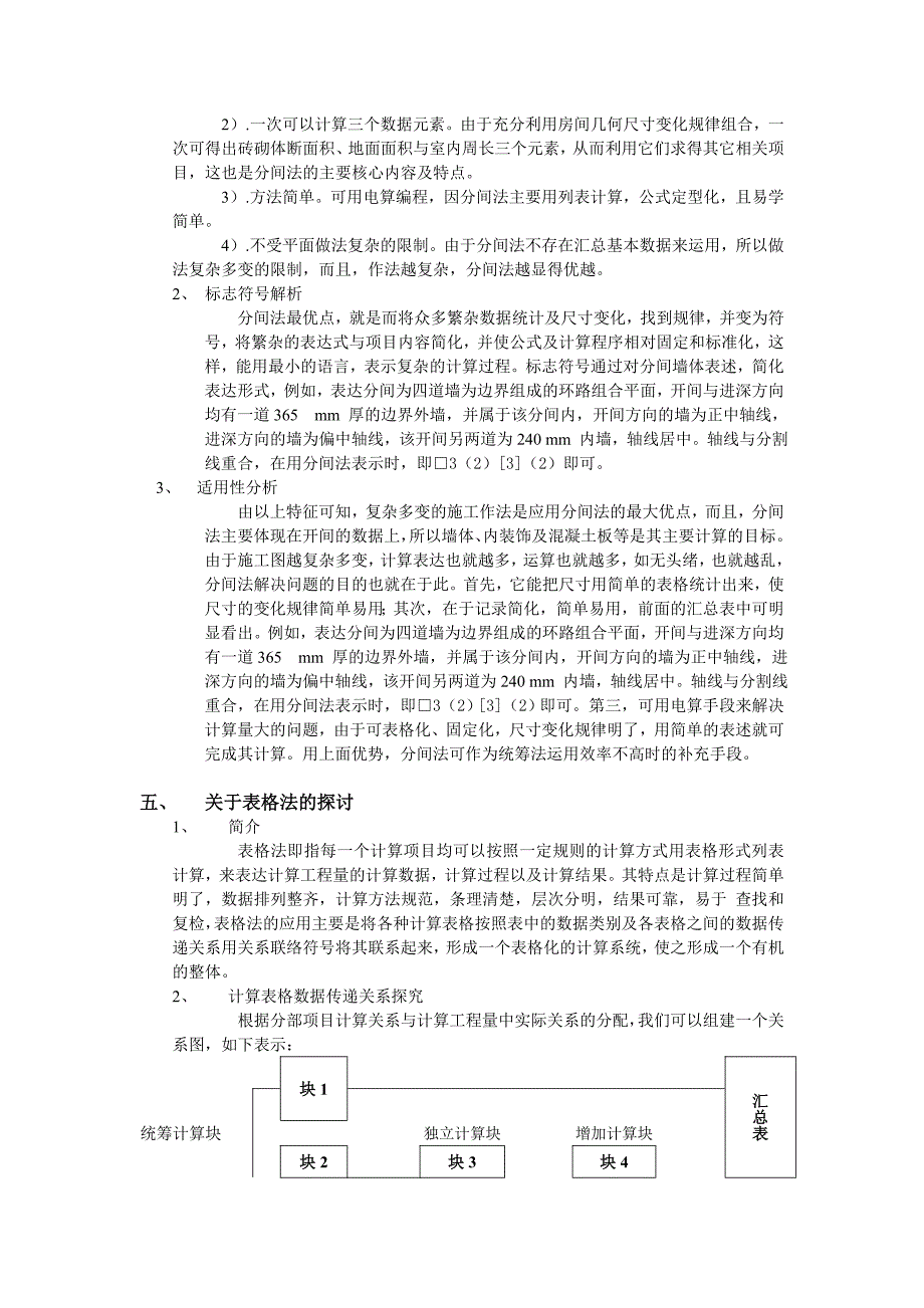 {财务管理预算编制}施工图预算工程量计算的办法与探讨._第4页