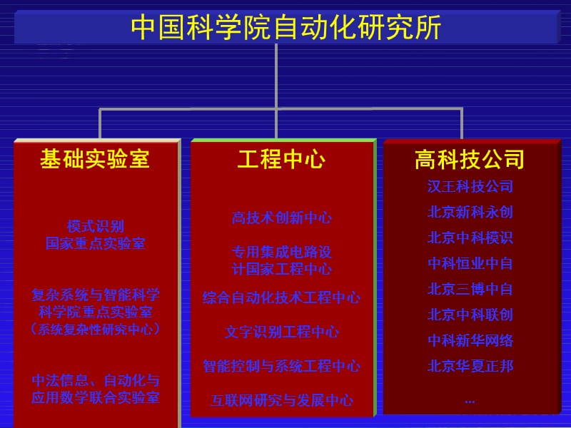 鲁棒控制理论简介课件_第4页