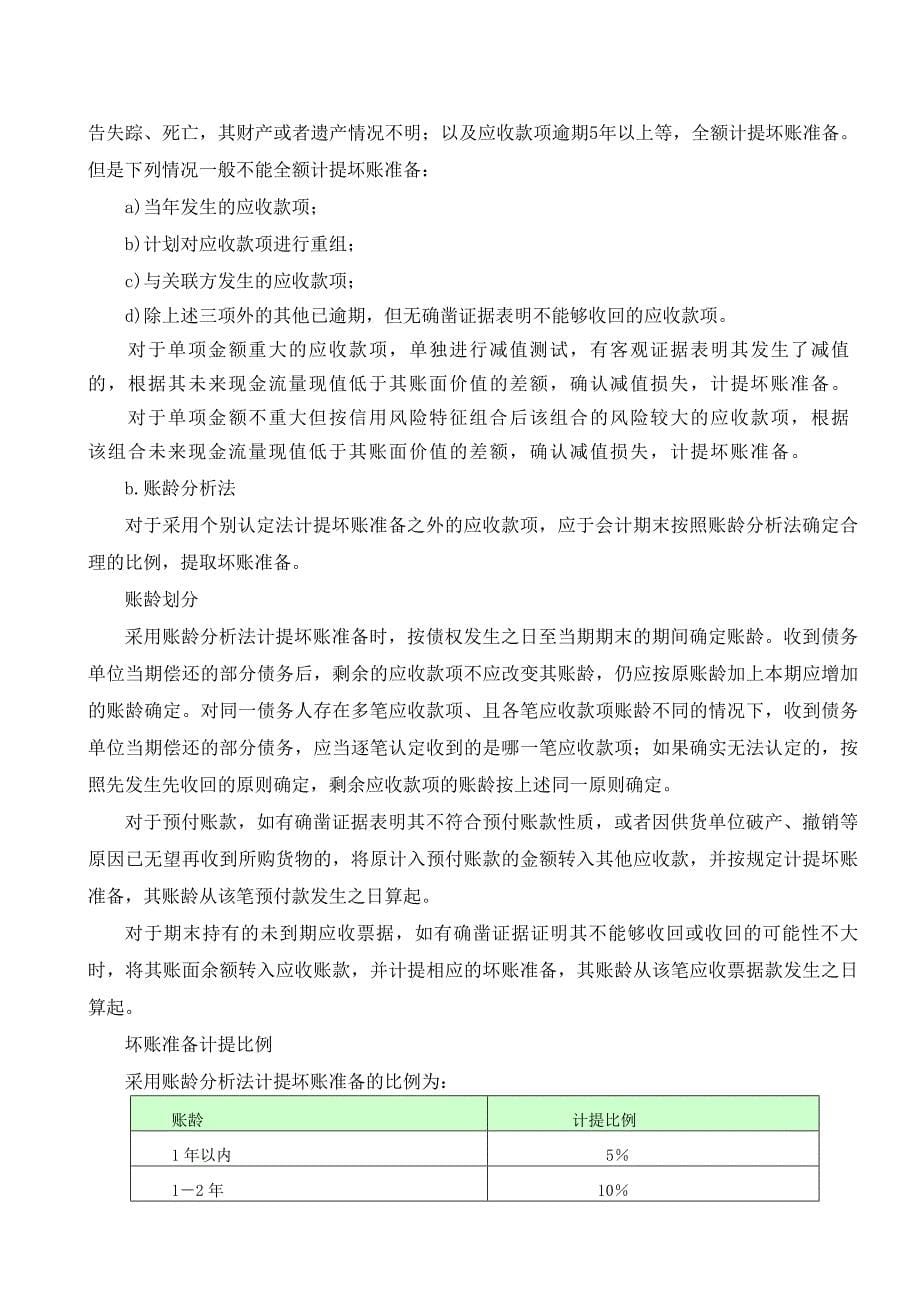 {财务管理财务表格}某公司会计报表附注._第5页