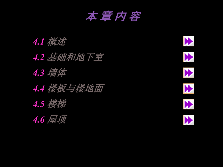 建筑物的组成PPT_第2页