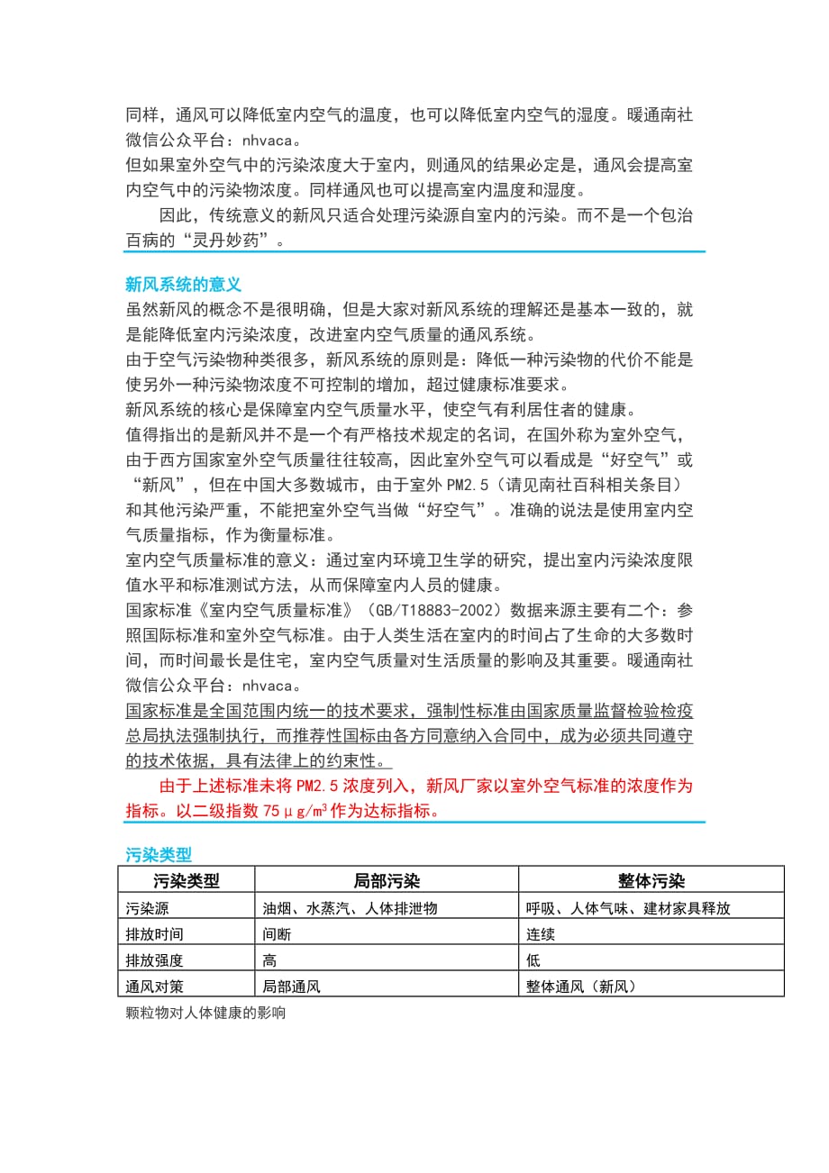 全面了解新风系统设计、计算、选型、预算、安装、使用及常见问题值得收藏!（修正版）_第2页