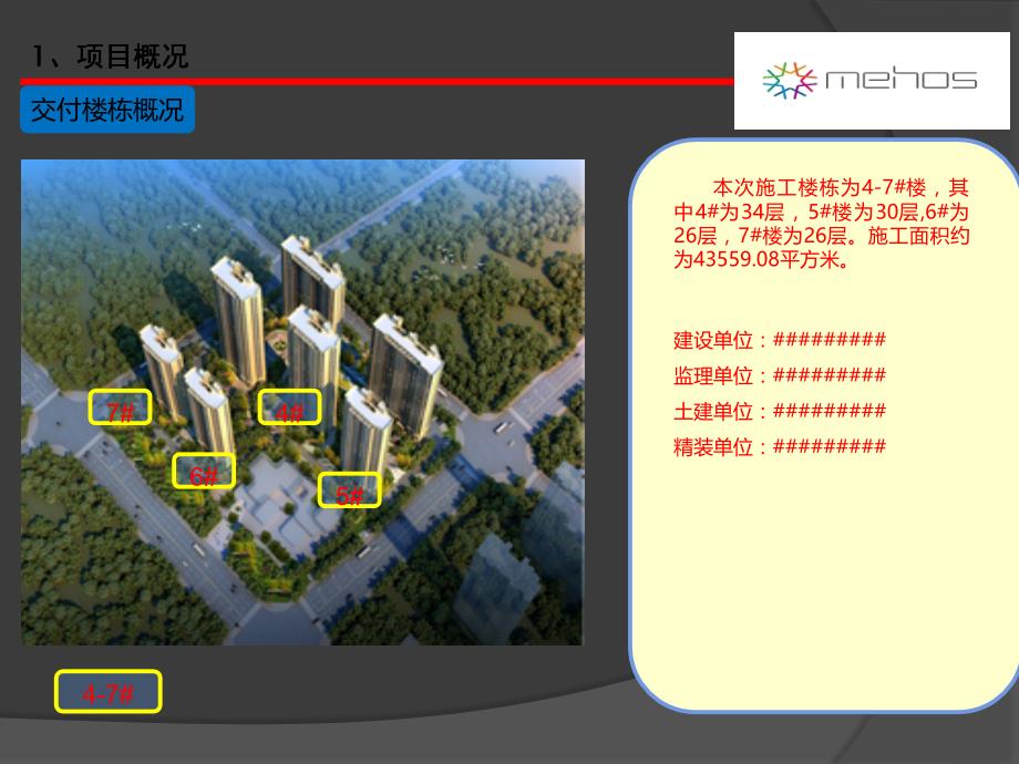 批量精装修工程策划PPT_第3页