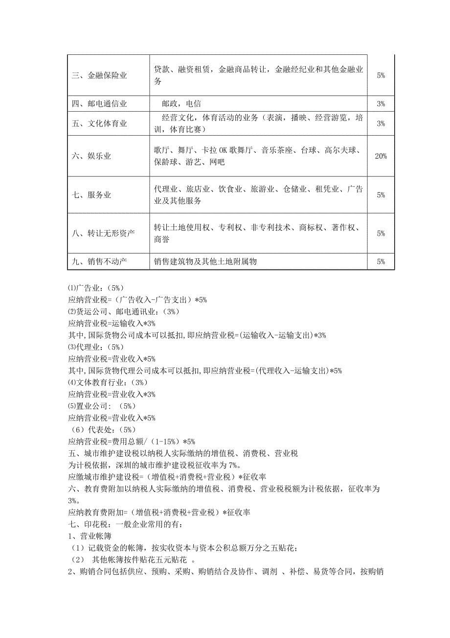 {财务管理财务分析}财务会计与入门基础管理知识分析._第5页