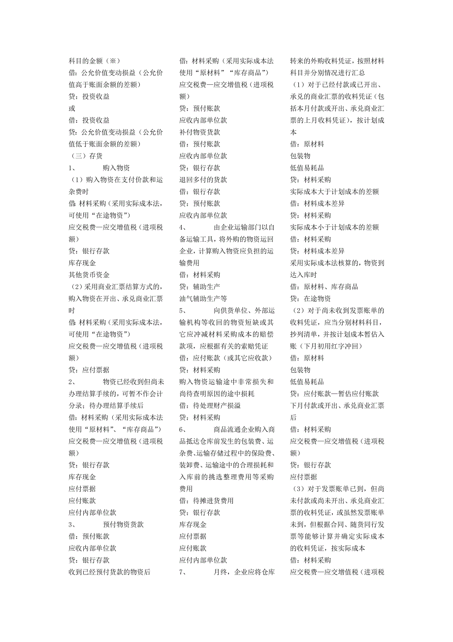 {财务管理财务会计}某某某年最新会计准则分录大全._第3页