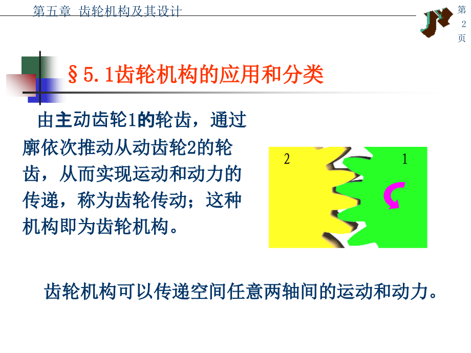齿轮机构及其设计课件_第2页