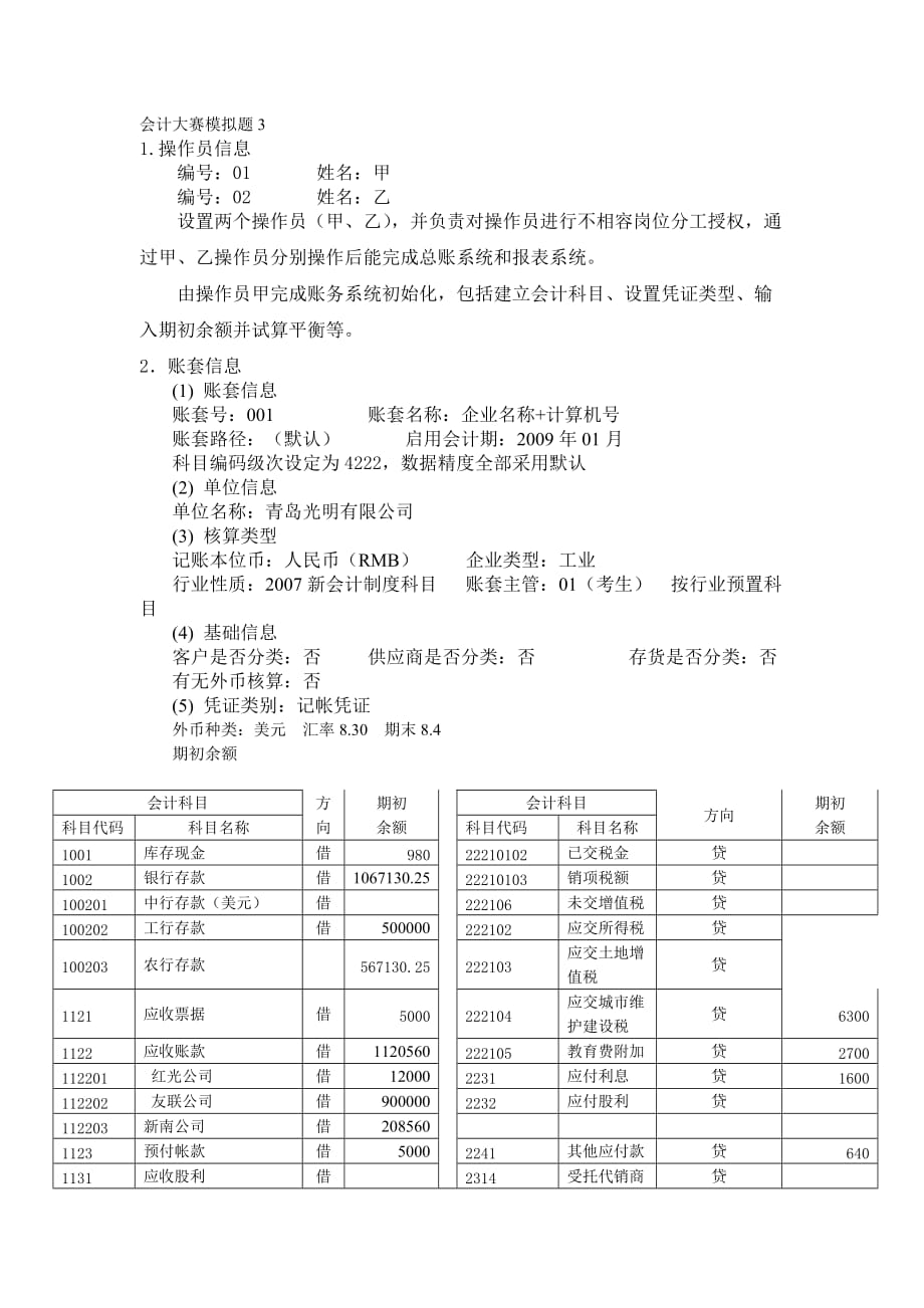 {财务管理财务会计}会计大赛模拟题_第1页