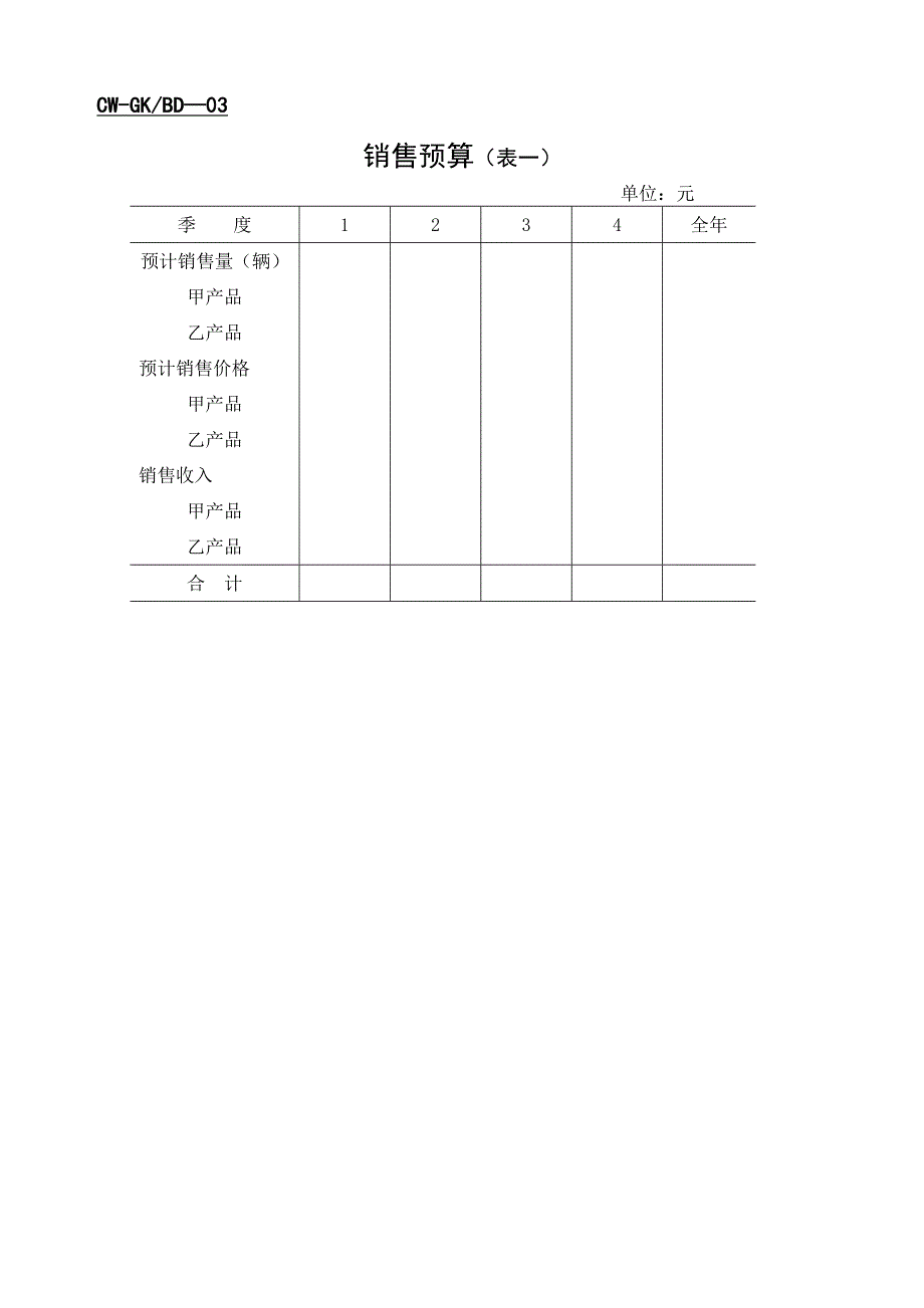 {销售管理套表}销售预算表._第1页