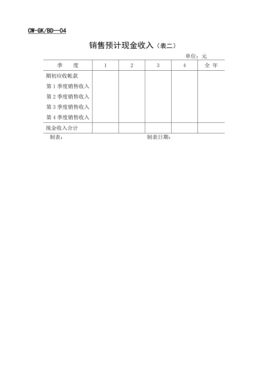 {销售管理套表}销售预算表._第2页