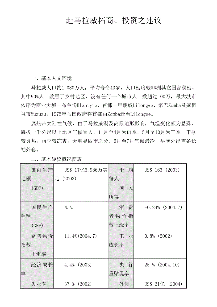 {财务管理投资管理}赴马拉威拓商投资建议._第1页