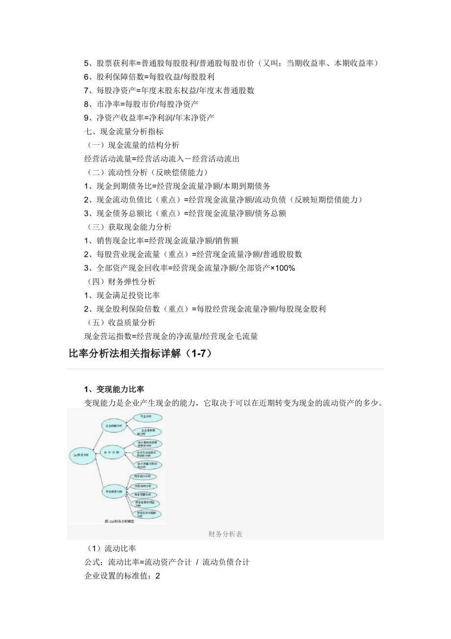 {财务管理财务分析}经济金融财务分析._第5页