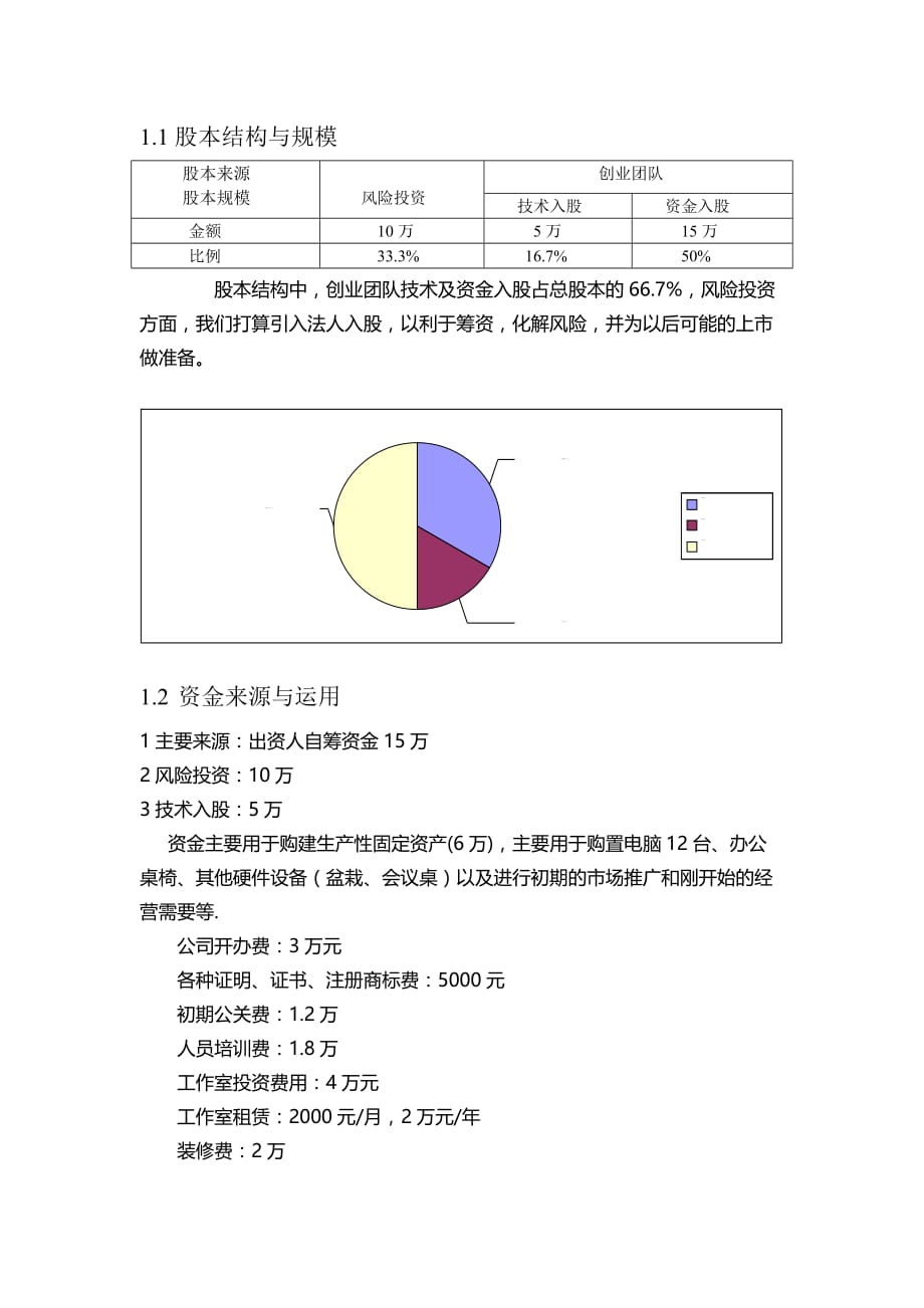 {财务管理财务分析}电子商务财务分析._第1页