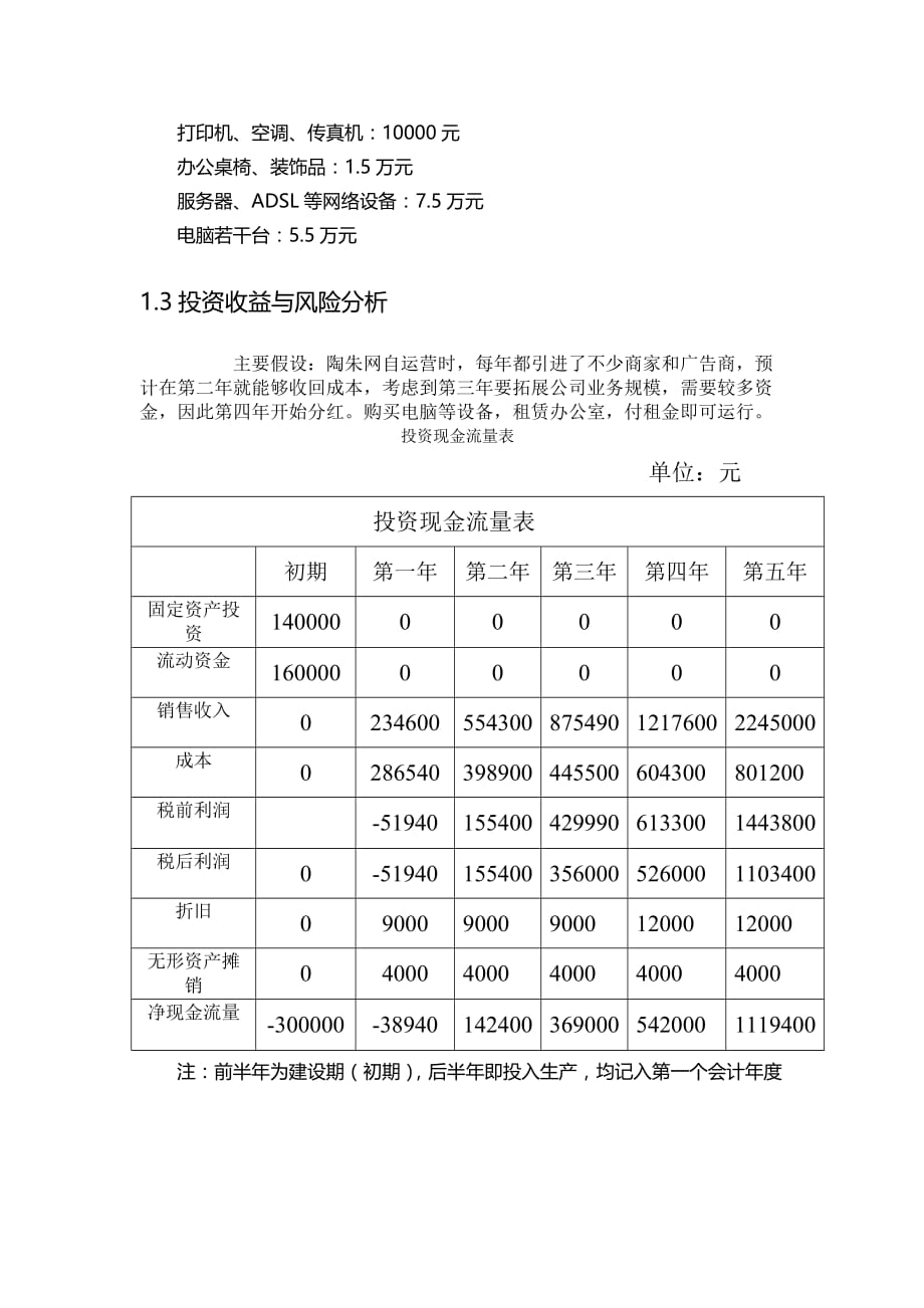 {财务管理财务分析}电子商务财务分析._第2页