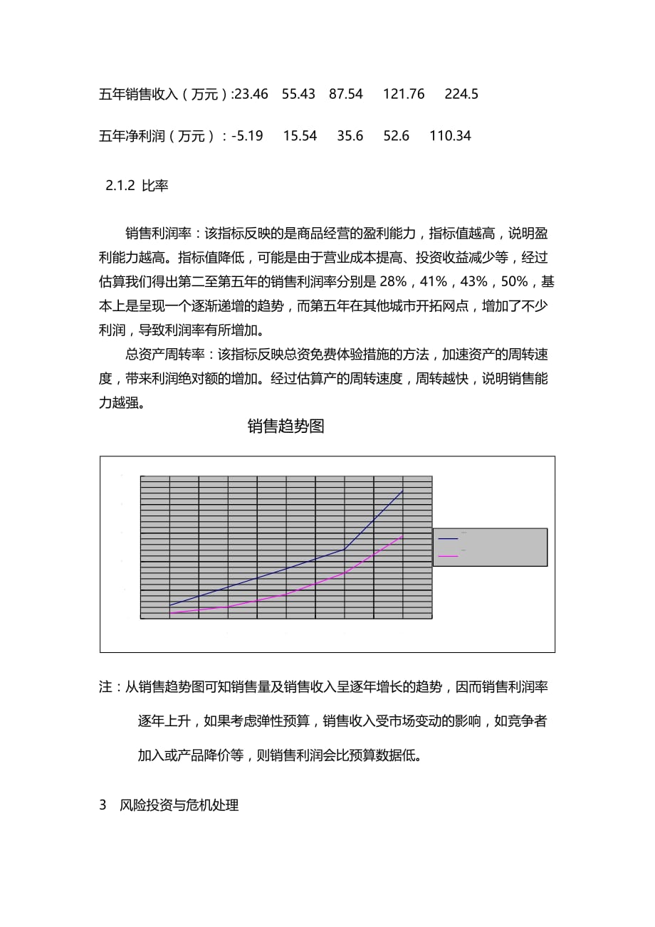 {财务管理财务分析}电子商务财务分析._第4页