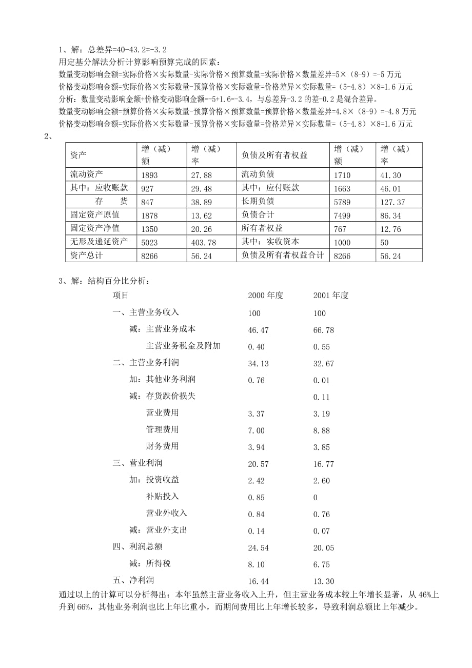 {财务管理财务报表}财务报表分析作业参考答案._第2页