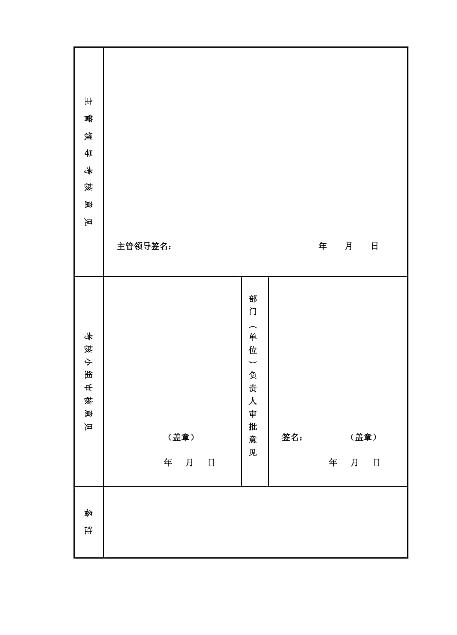 年度事业单位工作人员年度考核登记表范文_第2页