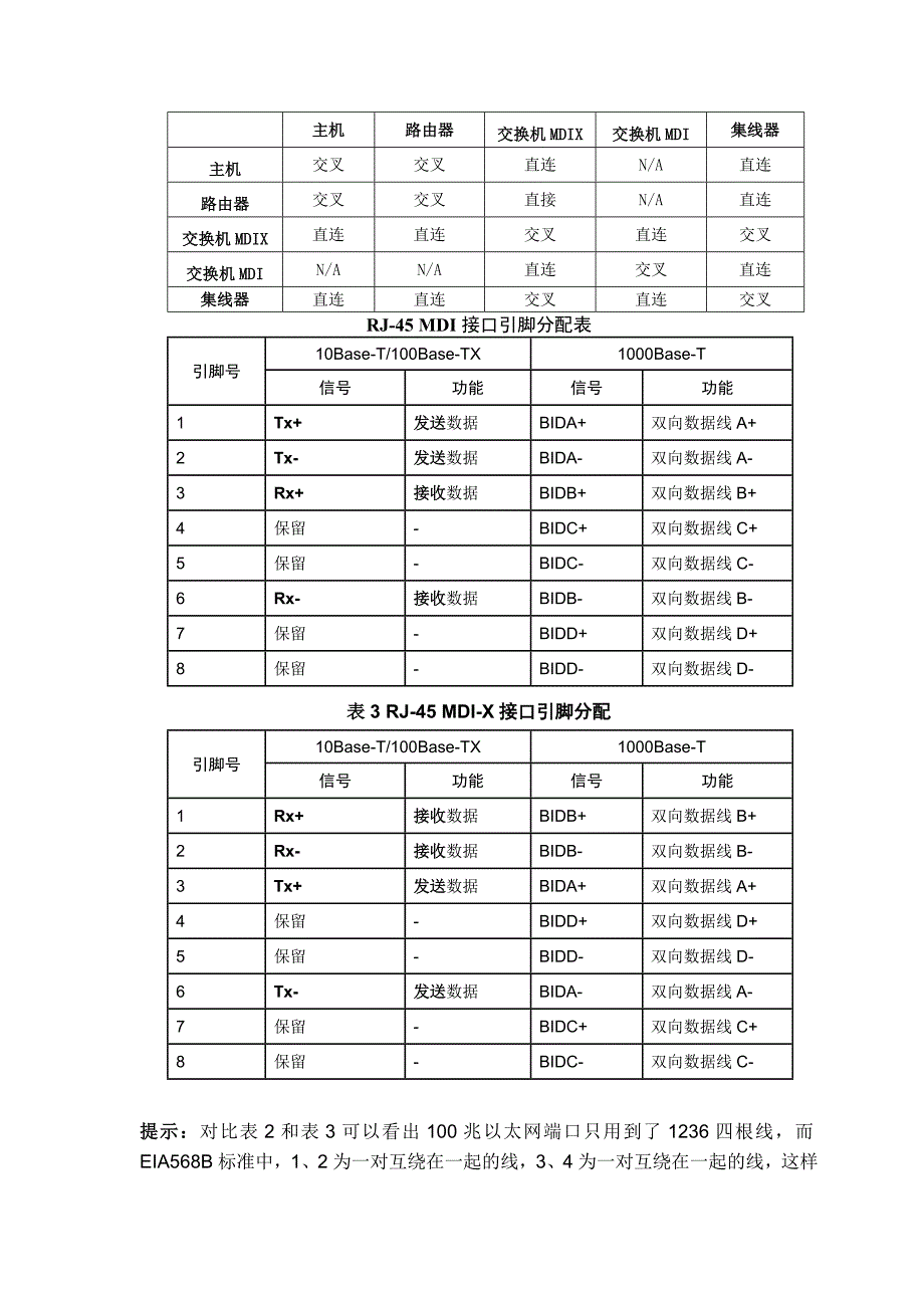 {教育管理}计算机网络实验华东交大完整版._第4页