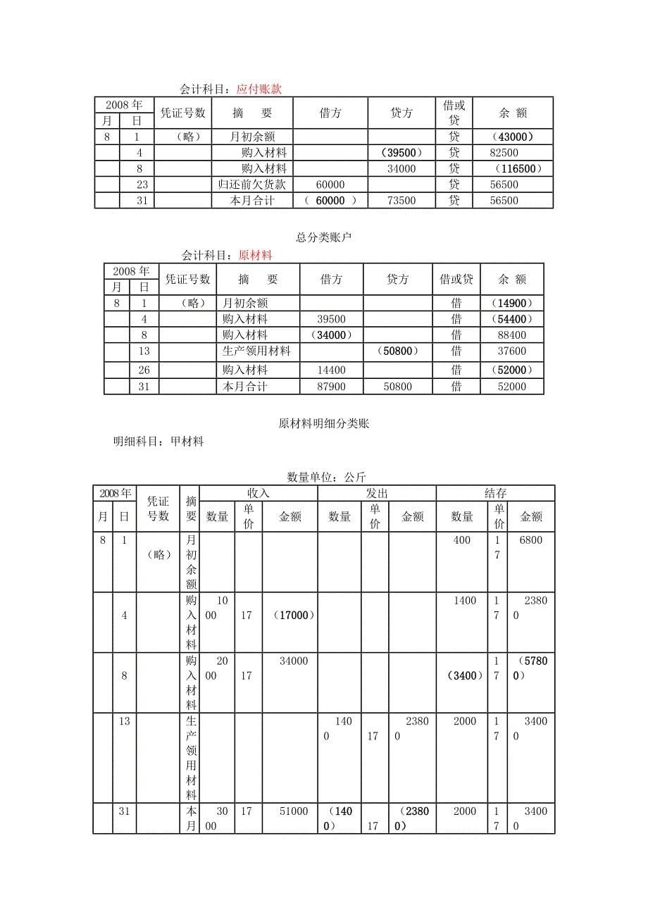 {财务管理财务会计}某某某广东会计从业资格考试无纸化考试光盘练习题及答案._第5页