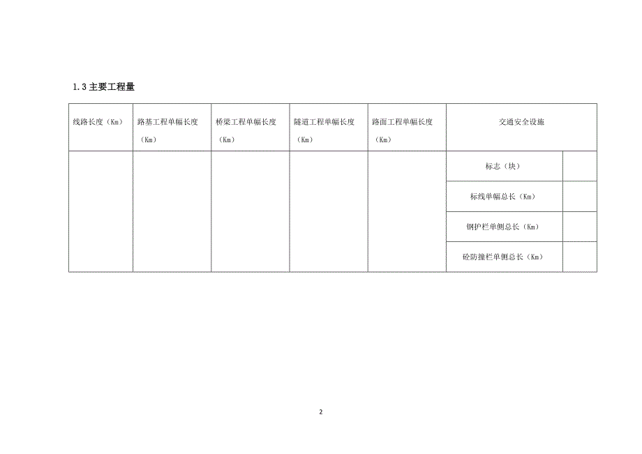 {品质管理品质知识}交工验收前质量检测方案._第4页