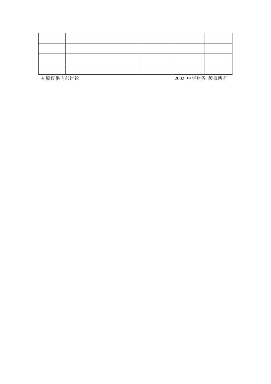 {财务资金管理}公司资金余额管理规定._第3页