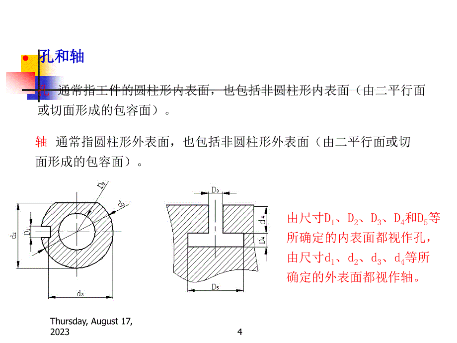 机械设计尺寸公差详解PPT_第4页