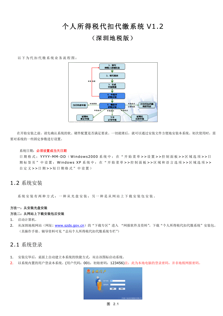 {财务管理税务规划}个人所得税代扣代缴系统某市地税版._第1页