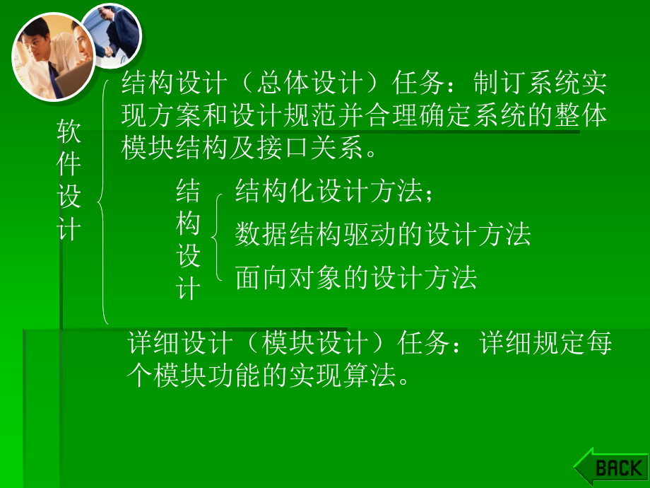 软件结构设计PPT_第2页