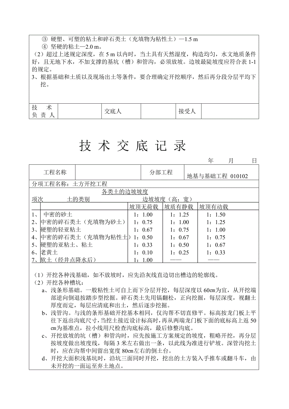 {工程建筑套表}土建工程技术交底记录表._第2页