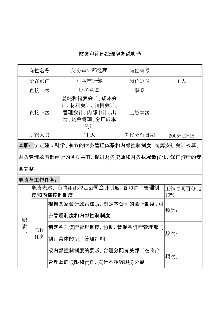 {财务管理财务经理}湖北新丰化纤公司财务审计部经理职务说明书._第1页