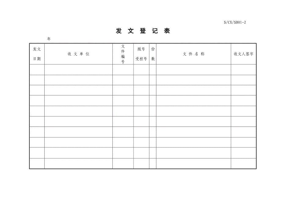 {财务管理财务知识}文件控制程序_第5页