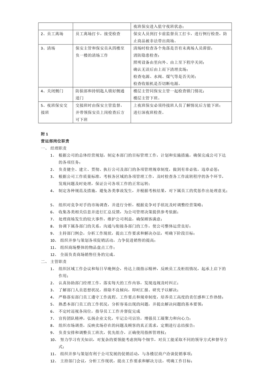大型百货商场营运管理(百货).doc_第4页