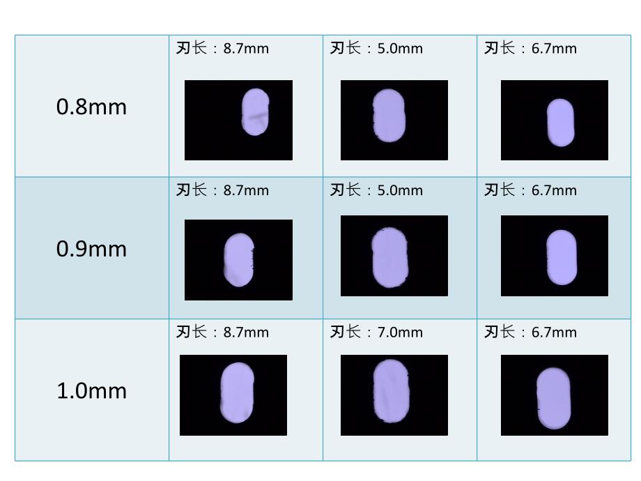 槽刀钻短槽孔可行性验证_第4页