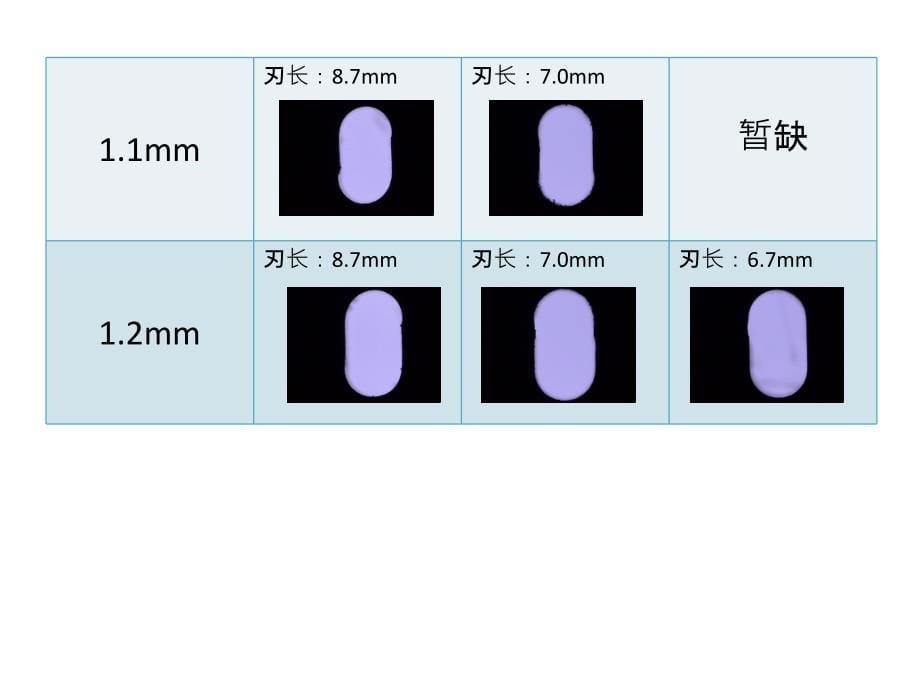 槽刀钻短槽孔可行性验证_第5页