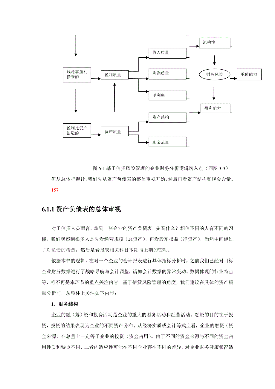 {财务管理财务分析}第章信贷人员财务分析之指标分析._第2页