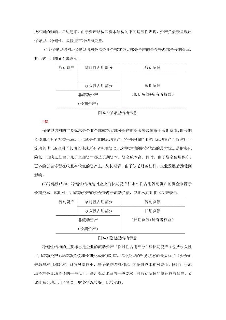 {财务管理财务分析}第章信贷人员财务分析之指标分析._第3页