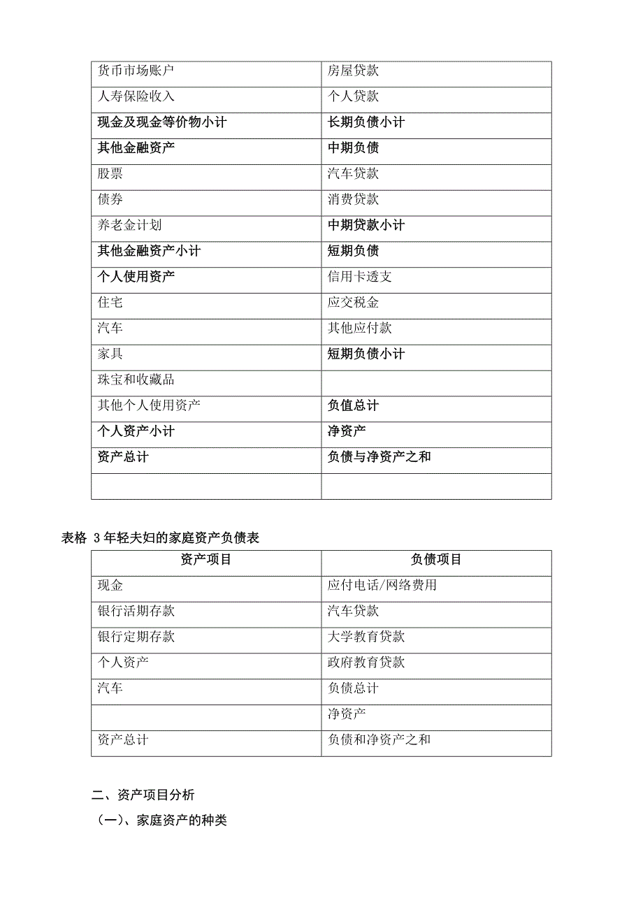 {财务管理财务分析}目标客户财务状况分析._第3页