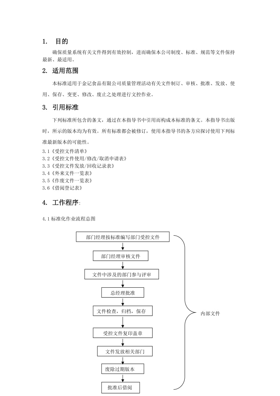 {经营管理制度}文控作业指导书标准化._第2页