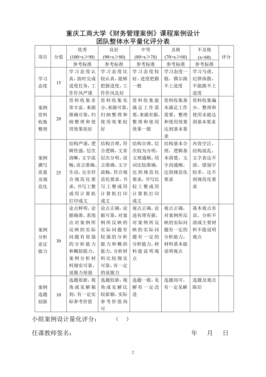 {财务管理财务分析}石油战略中心型财务组织案例分析._第2页