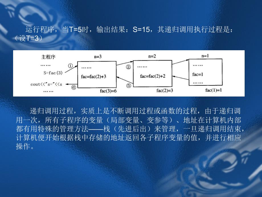 C语言递归算法_第4页