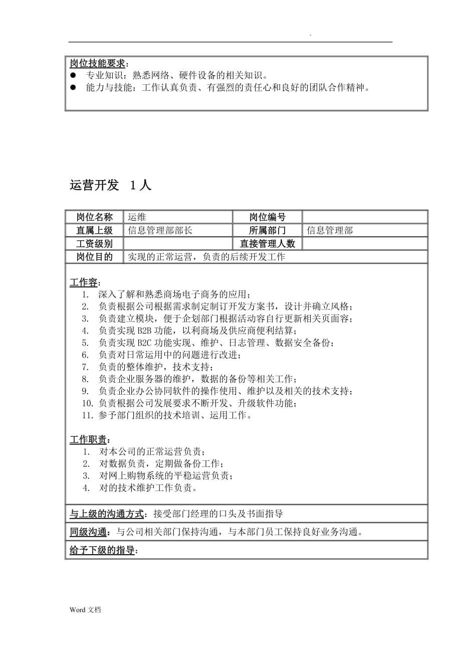 集团信息管理部岗位职责_第4页