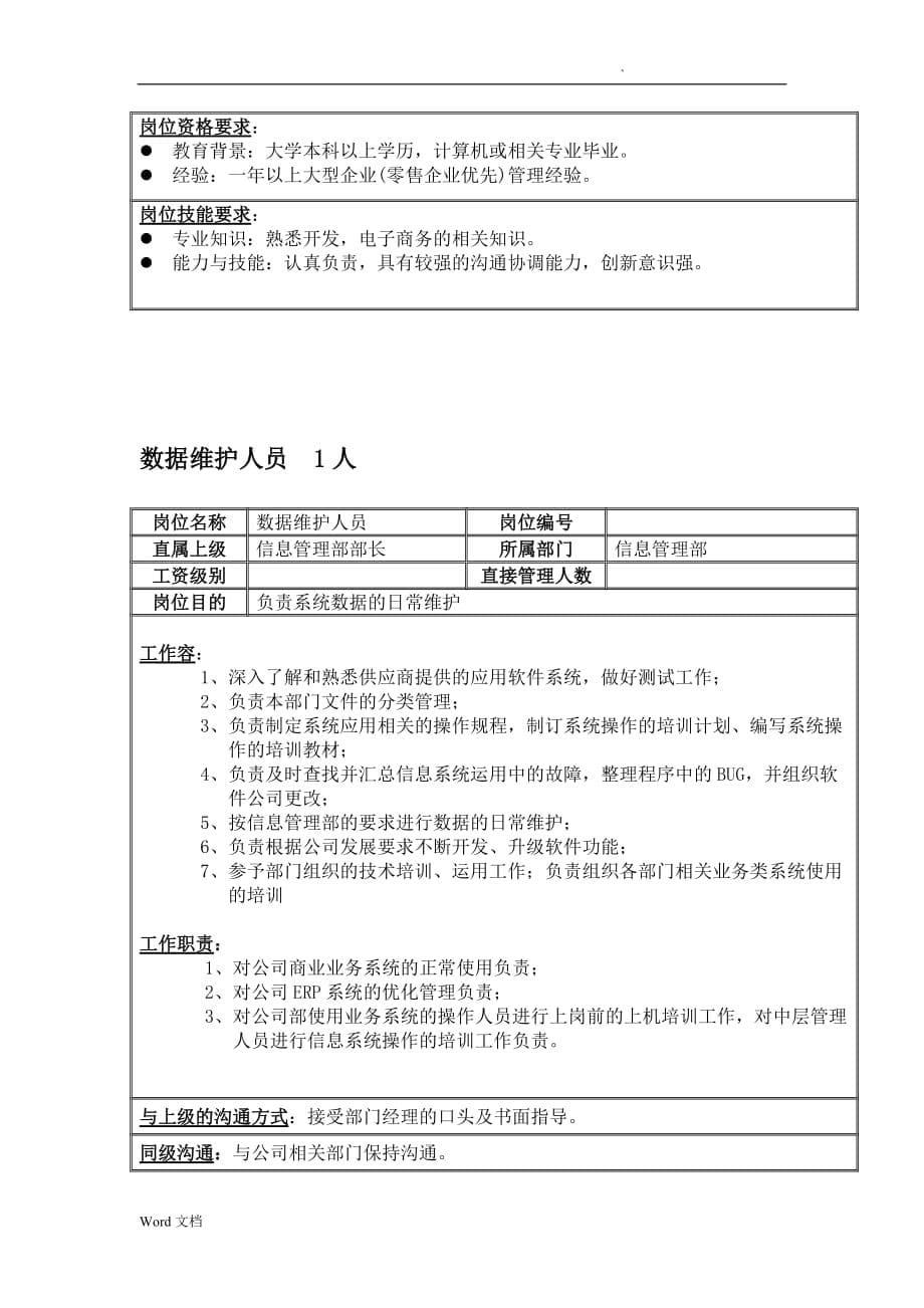 集团信息管理部岗位职责_第5页