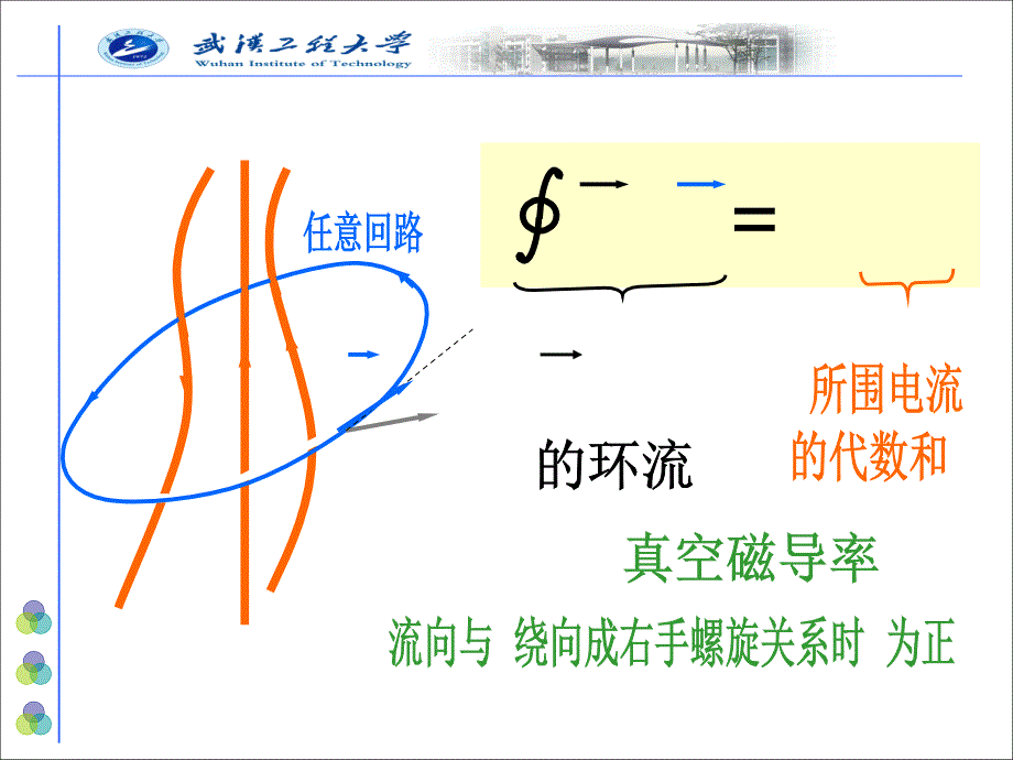 磁场环路定理_第3页