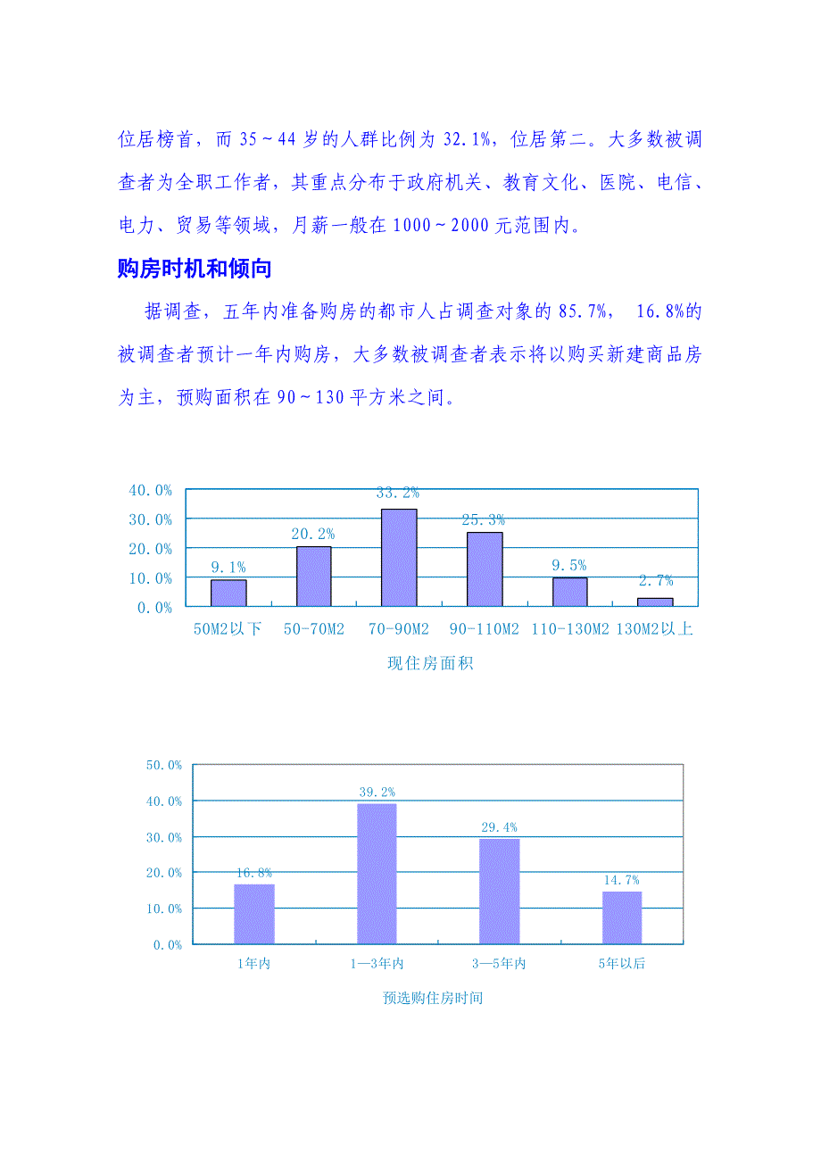 {市场分析}淄博房地产市场住房需求统计分析报告_第3页