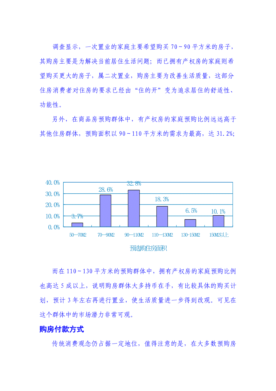 {市场分析}淄博房地产市场住房需求统计分析报告_第4页