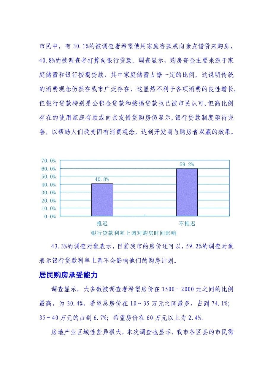 {市场分析}淄博房地产市场住房需求统计分析报告_第5页