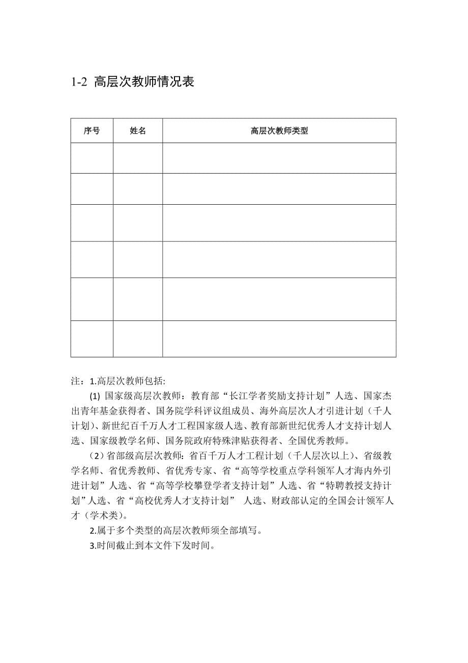 {财务管理财务表格}某某普通高等学校本科专业综合评价简况表会计_第5页