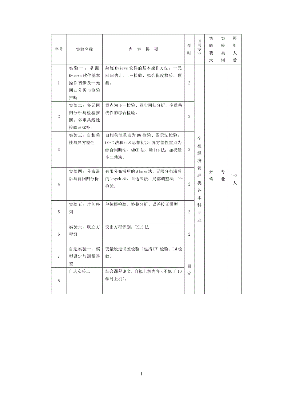 {财务管理财务分析}经济计量管理学与财务知识分析._第2页